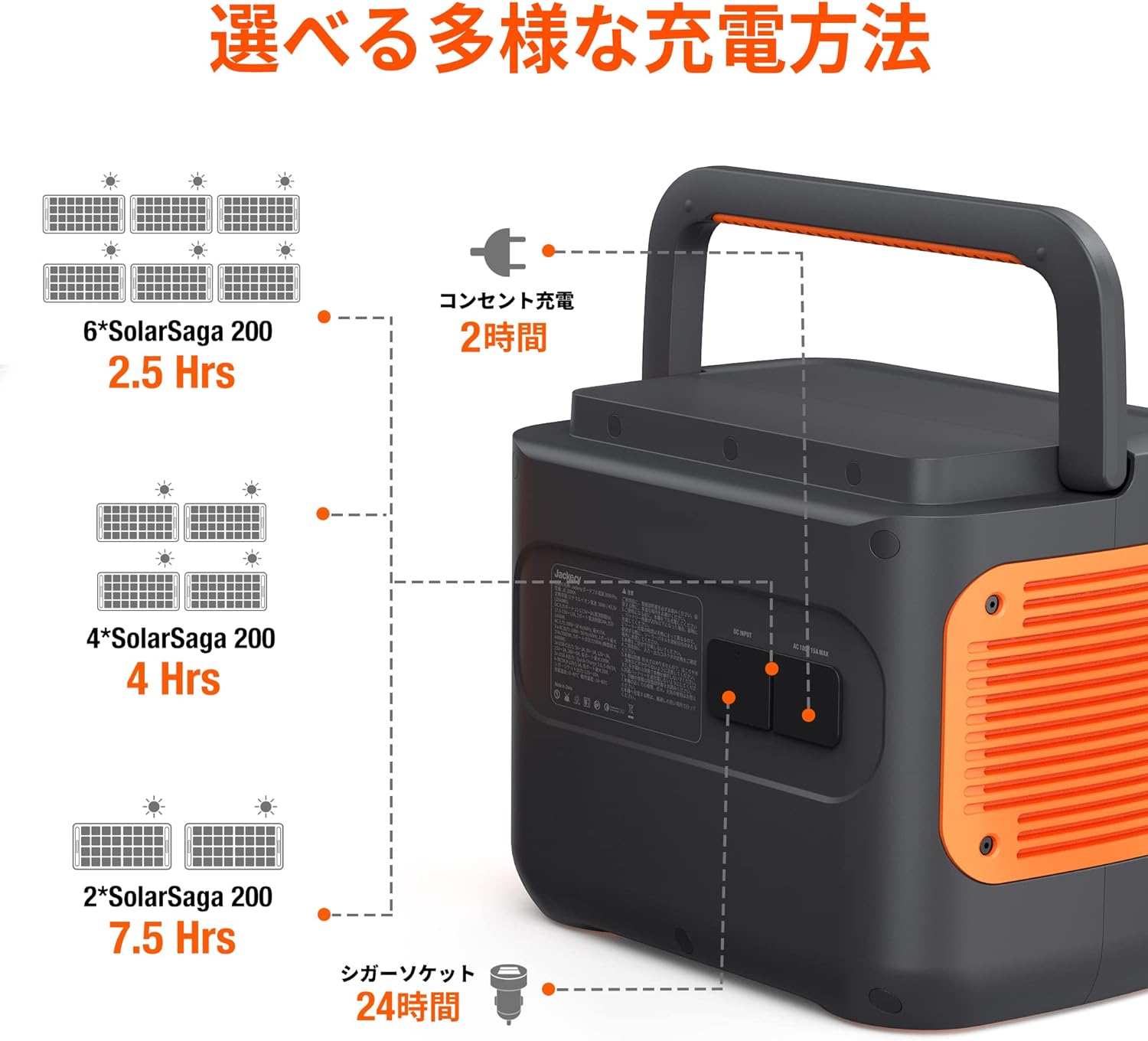 Jackery_ポータブル電源 2000 Pro_商品説明画像_08